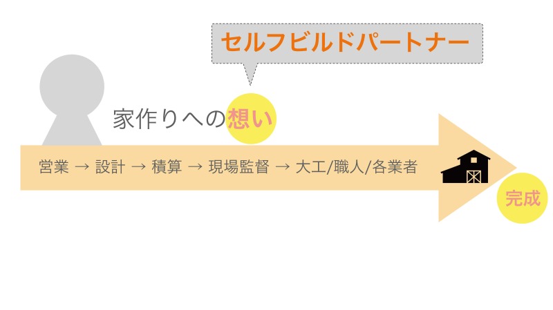 えんかわ商店　フレセン資料（フル）_ヘーシ_17